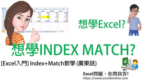 化小人 index match 教學